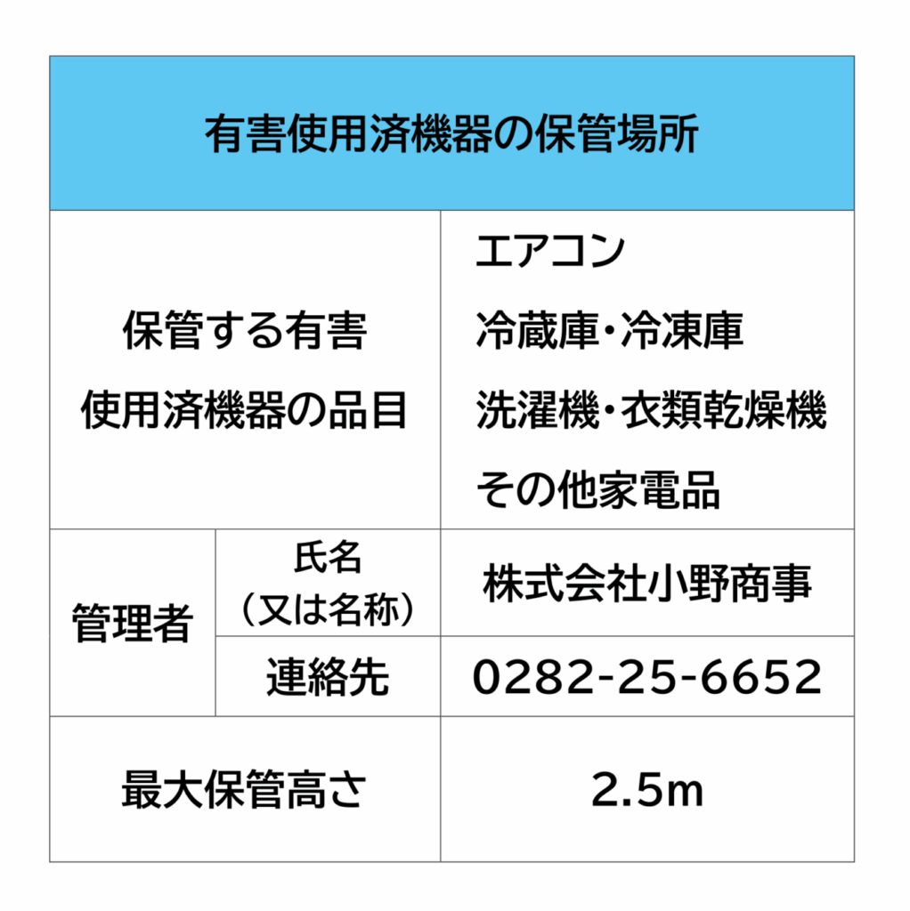 小野商事　有害使用済機器保管等届出
